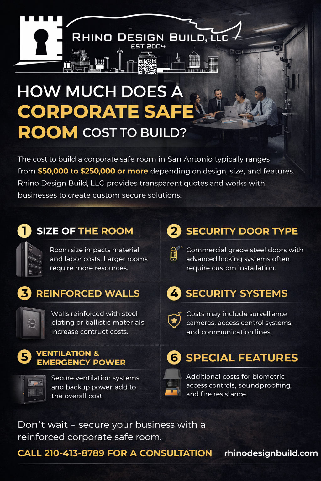 Rhino Design Build panic room and corporate safe room construction in San Antonio showing a reinforced secure room designed to protect families, employees, and business assets during emergencies, crime, and severe weather.