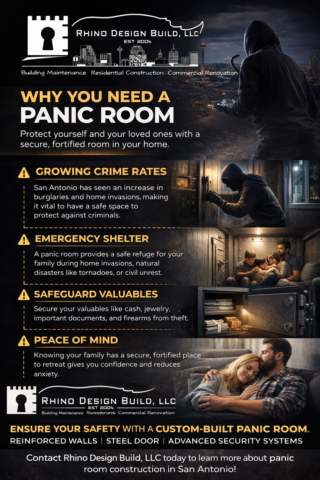 Panic Room Builder San Antonio Panic room construction in San Antonio by Rhino Design Build showing a reinforced safe room concept designed to protect families from home invasions, severe weather, and emergency situations.